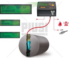 PIUSI OCIO Tank Seviye Cihazı
